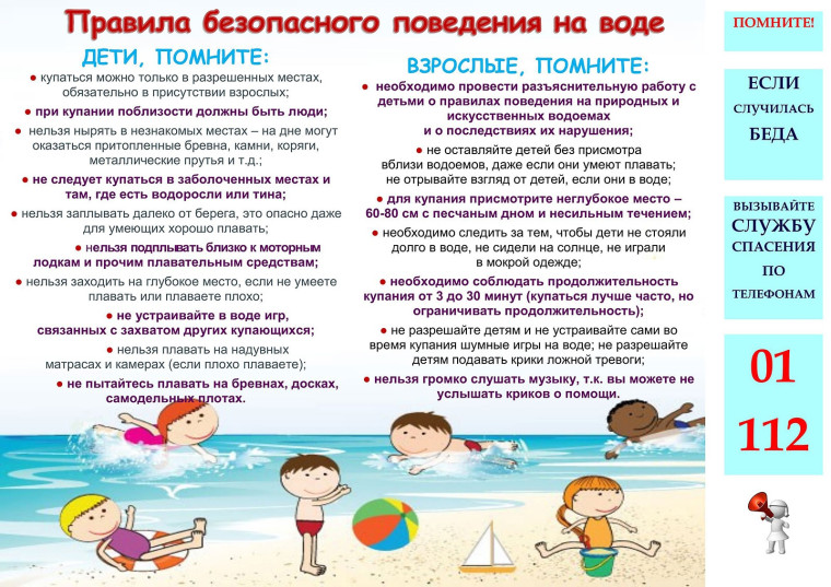 Безопасность на воде.